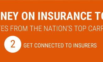 find insurance quotes online